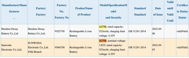 AirPods Pro 2 Battery Capacity Revealed in Regulatory Filing