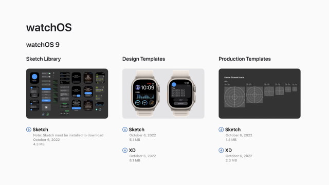 Apple Releases Design Resources for watchOS 9 [Download]