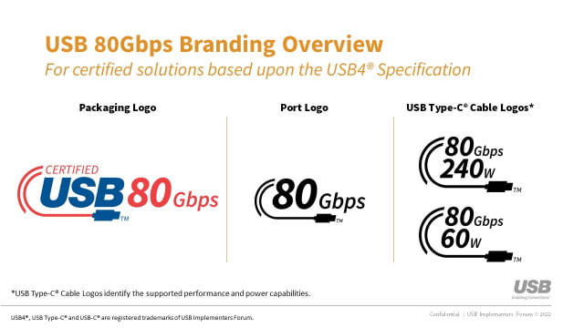 USB-IF Announces Publication of USB4 Version 2.0 Specification Enabling Speeds Up to 80Gbps