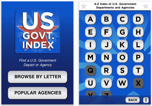 Convert Your iPhone into Government Agency Resource