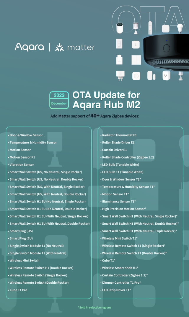 Aqara Announces Software Update That Will Bring Matter Support to Over 40 Devices