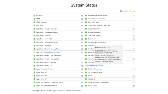 Apple Says SKAdNetwork Issue Will Be Fixed in Upcoming Software Update