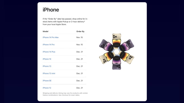 Apple Announces &#039;Order By&#039; Dates for Holiday Shoppers