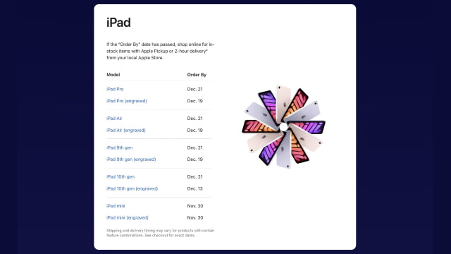 Apple Announces &#039;Order By&#039; Dates for Holiday Shoppers