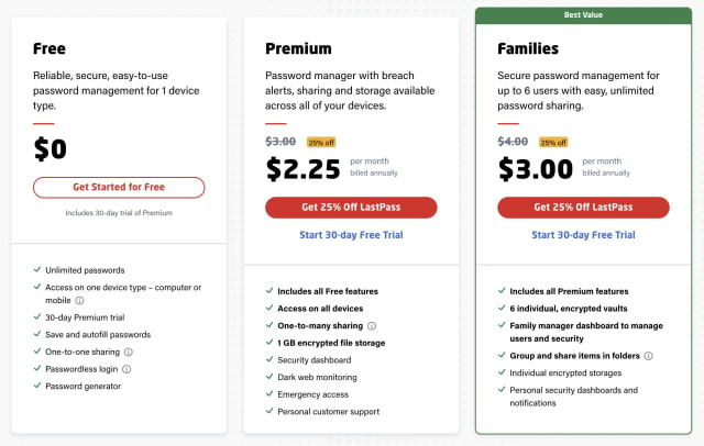 LastPass Announces 25% Off Discount for Cyber Week [Deal]