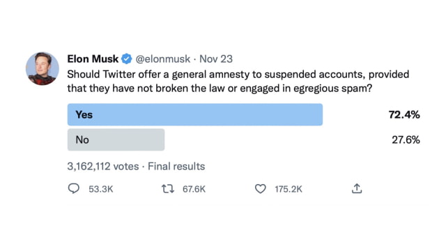 Elon Musk Announces General Amnesty for Suspended Twitter Accounts Starting Next Week