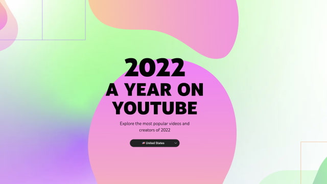 YouTube Shares Top Trending Videos, Songs, Ads of 2022 [Video]