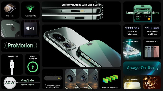 Check Out This New iPhone 15 Pro Max Concept [Images]