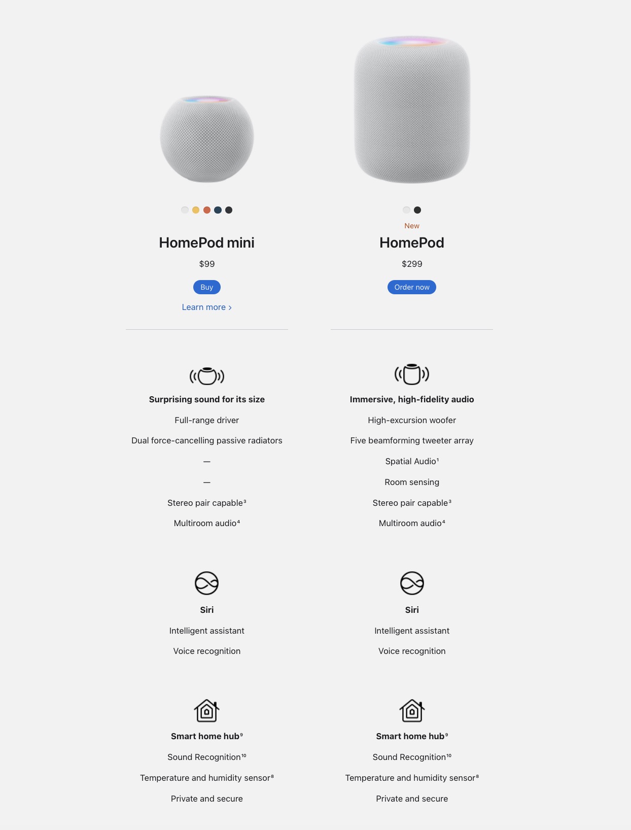 New HomePod and Existing HomePod Mini Have Temperature and Humidity Sensor