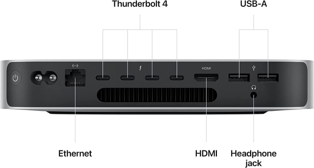 New Apple M2/M2 Pro Mac Mini Now Available to Order on Amazon