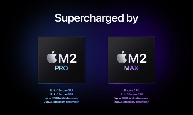 Amazon Offers First Discount on New 2023 M2 MacBook Pro! [Deal]