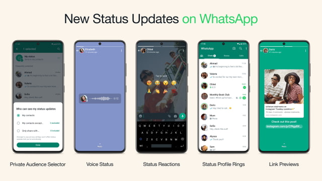 WhatsApp Announces New Status Features
