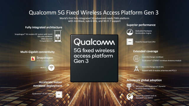 Qualcomm Announces New SnapDragon X75 5G Modem Likely Destined for iPhone 16 [Video]