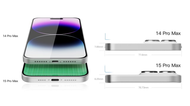 Leaked iPhone 15 CAD and Renders Reveal Thinner Bezels, Curved Edges, USB-C, More [Images]