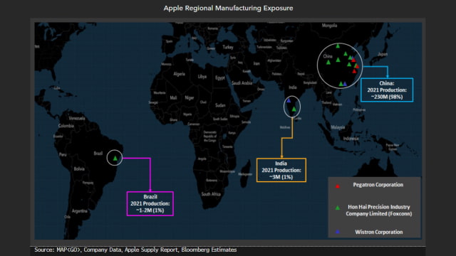 Apple Suppliers Racing to Exit China [Report]