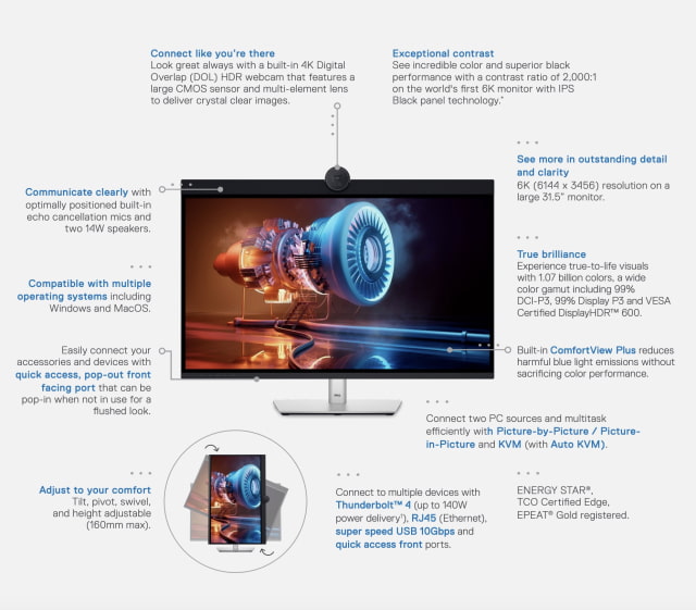 Dell UltraSharp 32-inch 6K Monitor Now Available, Rivals Apple Pro Display XDR [Video]