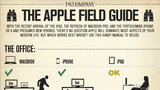 The Apple Field Guide: Which Device Works Best Where?