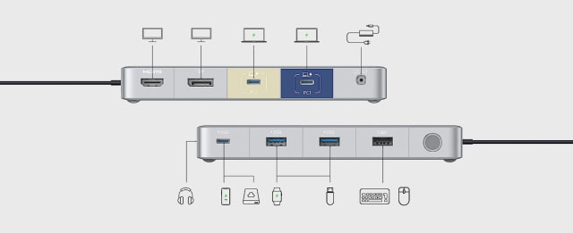 Anker Debuts New USB-C Docking Station with KVM Switch