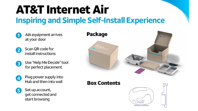 AT&amp;T Launches &#039;Internet Air&#039; Wireless Home Internet Service