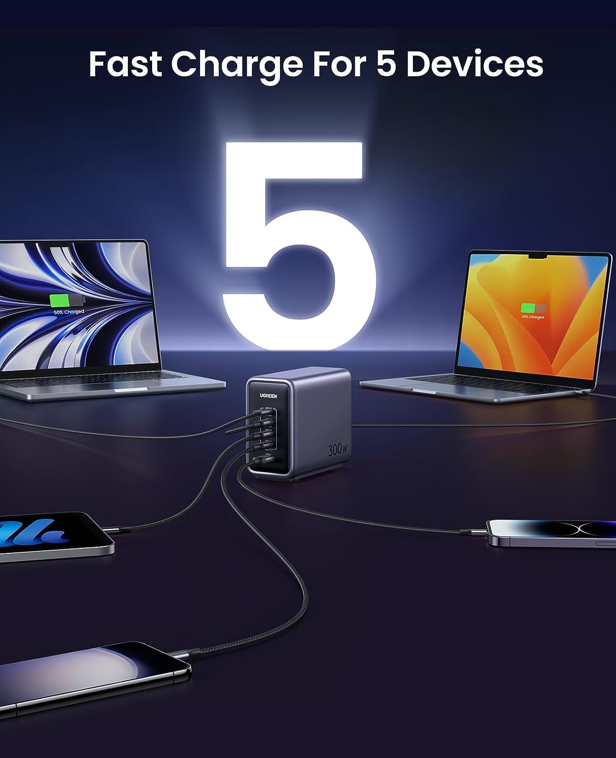 UGREEN Launches 5-Port 300W GaN Desktop Charger [Video]