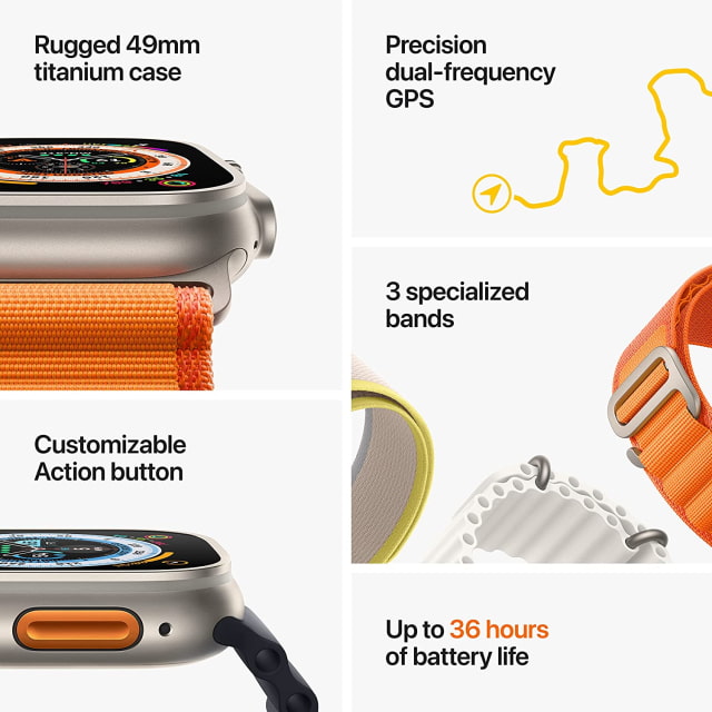 Apple Watch Ultra 1 On Sale for All-Time Low Price of $629 [Deal]