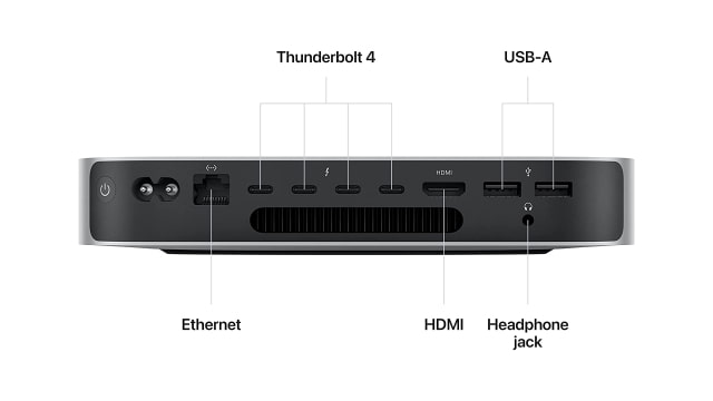 Apple M2 Mac Mini Back On Sale for $499.99! [Deal]