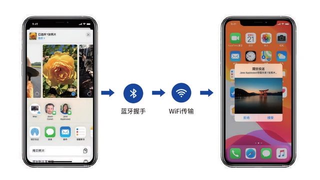 China Says It Has Cracked Apple AirDrop - Vimarsana News