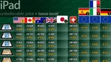 Jobs on International iPad Pricing: 'Educate Yourself'
