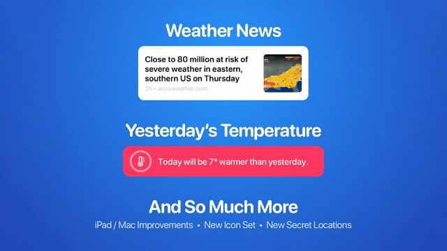 CARROT Weather App Gets Fresh New Design, Line Charts, Weather News, More
