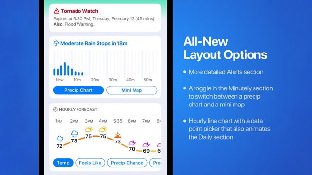 CARROT Weather App Gets Fresh New Design, Line Charts, Weather News, More
