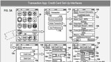 Apple's Future iPhone Transaction App
