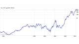 Steve Jobs Made 'The Dumbest Trade Ever' Costing Him $10 Billion
