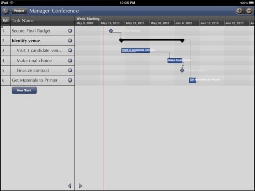 Project Pad Delivers Project Management to iPad