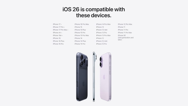 iOS 26 Supported Devices: Here&#039;s the Full List of Compatible iPhones