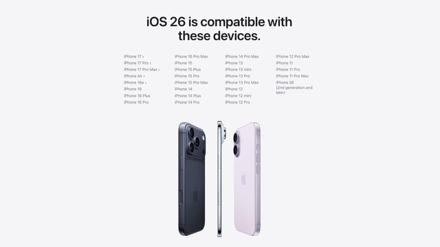 IOS 17 Compatible Devices IClarified