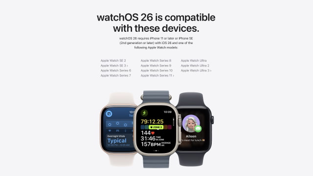 watchOS 26 Supported Devices: The Full List of Compatible Apple Watches