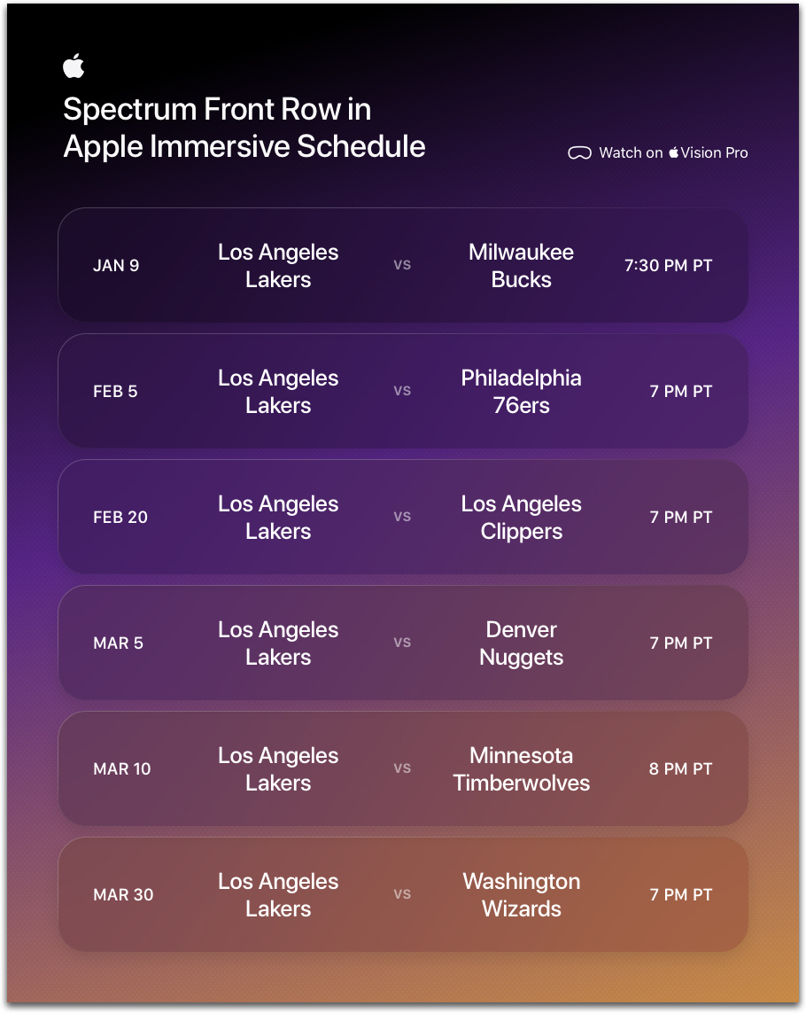 Apple Reveals Schedule for Live Lakers Games in Immersive Video on Vision Pro