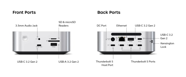 Satechi Unveils Thunderbolt 5 CubeDock With SSD Enclosure and 140W Charging [Video]