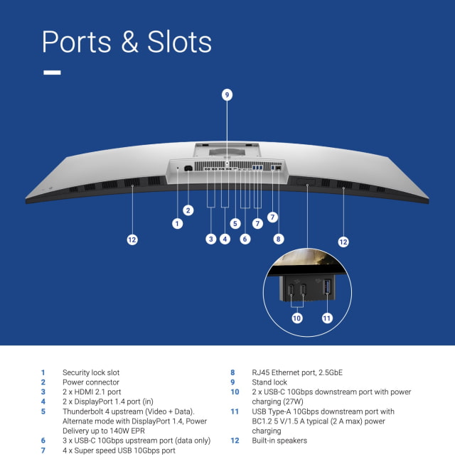 Dell Launches Massive 52-Inch 6K Thunderbolt Hub Monitor With 140W Charging [Video]