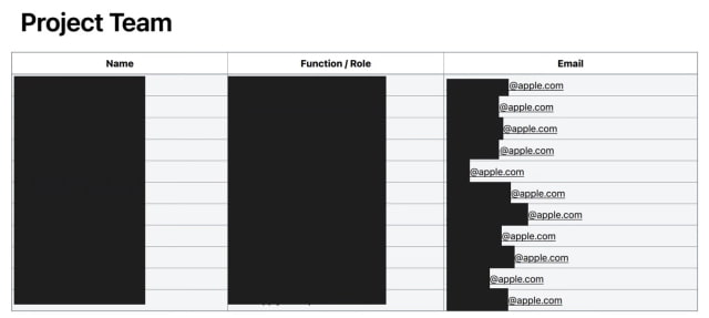Ransomware Group Threatens to Leak Confidential Apple Product Data Stolen From Luxshare