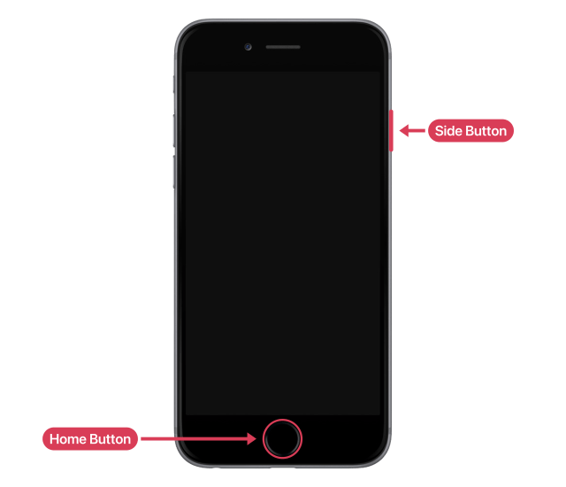 An iPhone with a Home button, its side button and Home button marked and labelled.