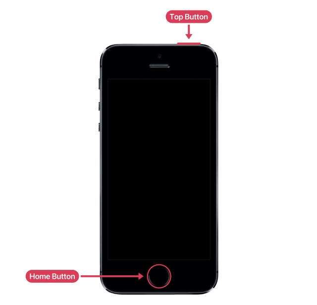 An iPhone SE (1st generation), its top button and Home button marked and labelled.
