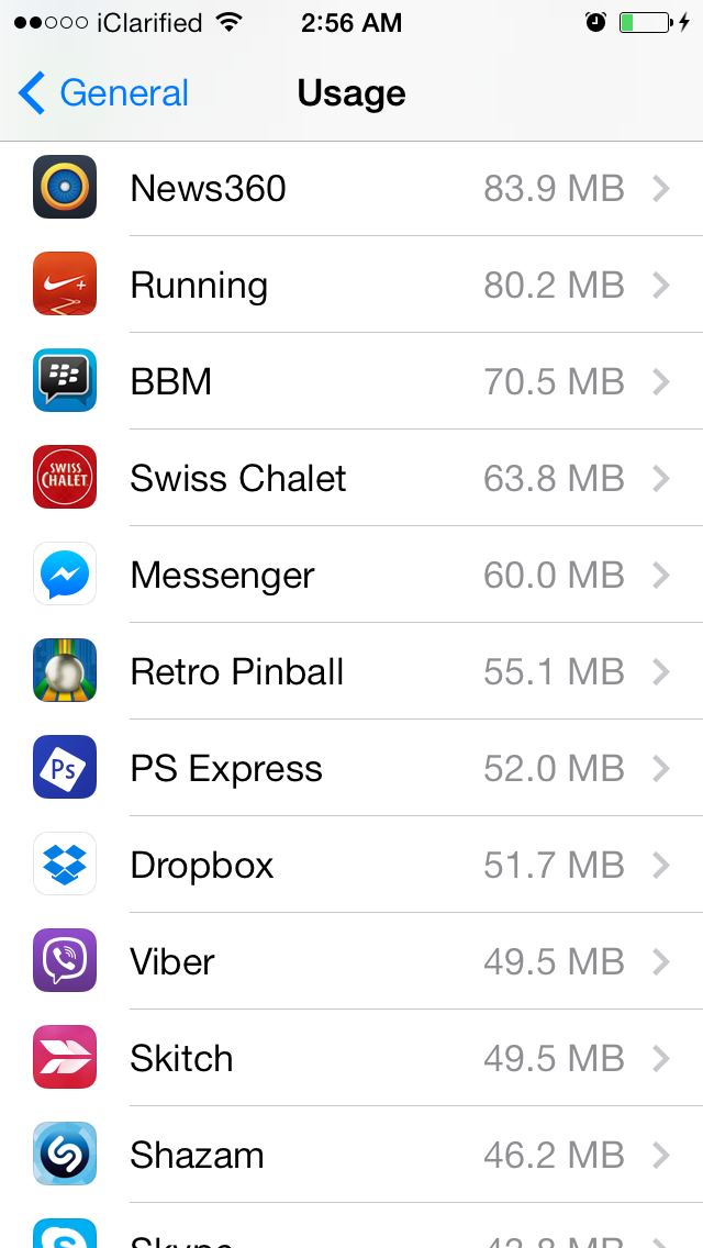 How to Check How Much Space Your iPhone Apps are Using