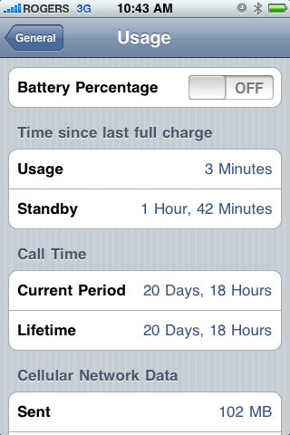 How to Show Battery Percentage on Your iPhone 3G S