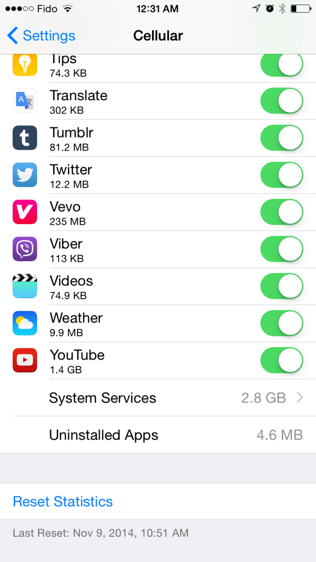 How to Reset Your iPhone&#039;s Cellular Data Usage Statistics [Video]