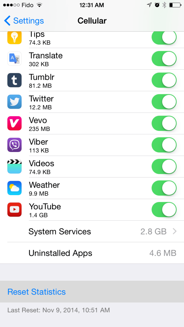 How to Reset Your iPhone&#039;s Cellular Data Usage Statistics [Video]