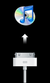 Miten Jailbreikata iPod touch käyttäen ZiPhonea (Windows) 