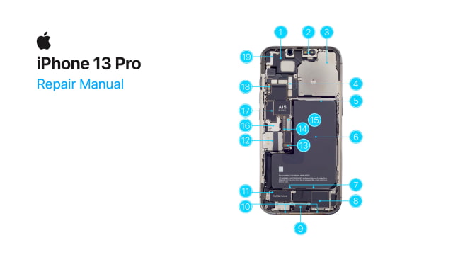 iPhone 13 Pro Repair Manual PDF [Download]