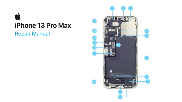iPhone 13 Pro Max Repair Manual PDF [Download]