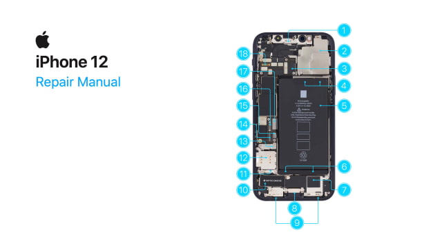 iPhone 12 Repair Manual PDF [Download]